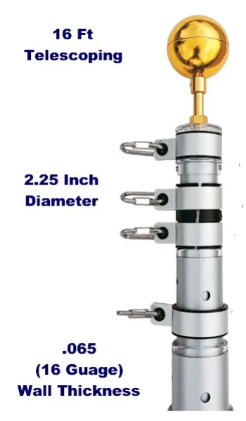 WE BELIEVE Package 16 Silver Installed Flagpole Prescott, AZ Area