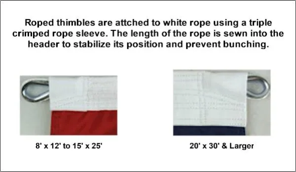 Roped Thimbles Sewn Into Header